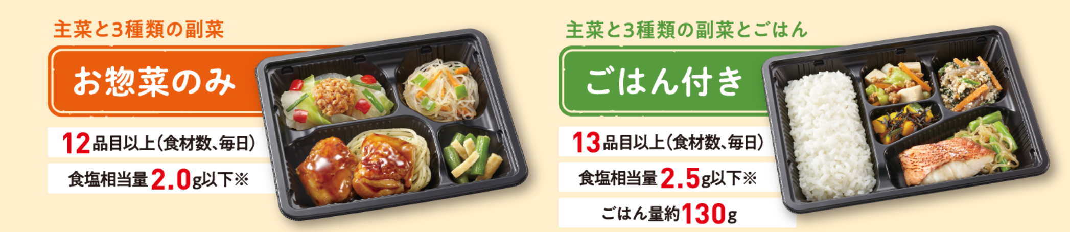 ワタミの宅食