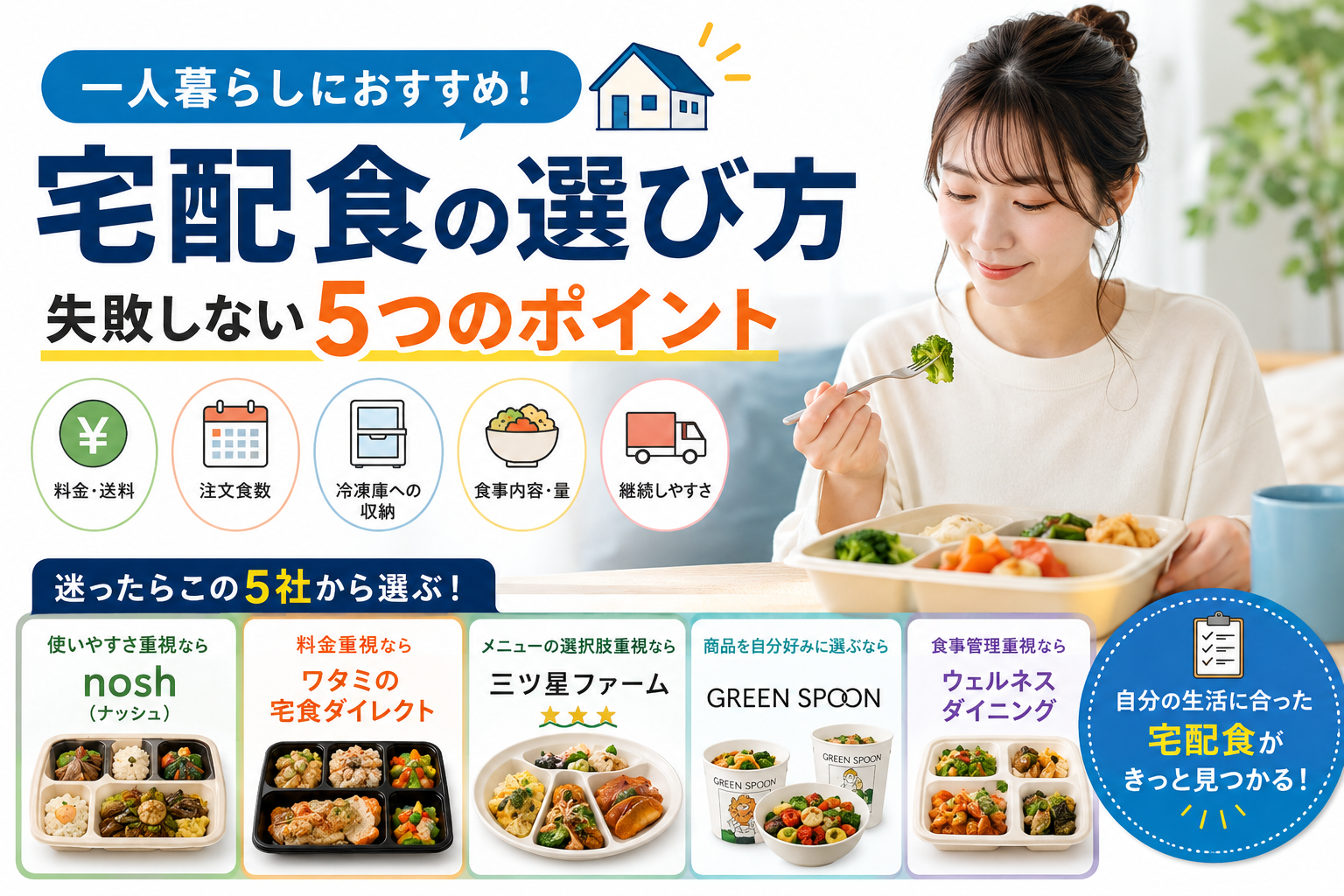 宅配食 おすすめ 一人暮らし